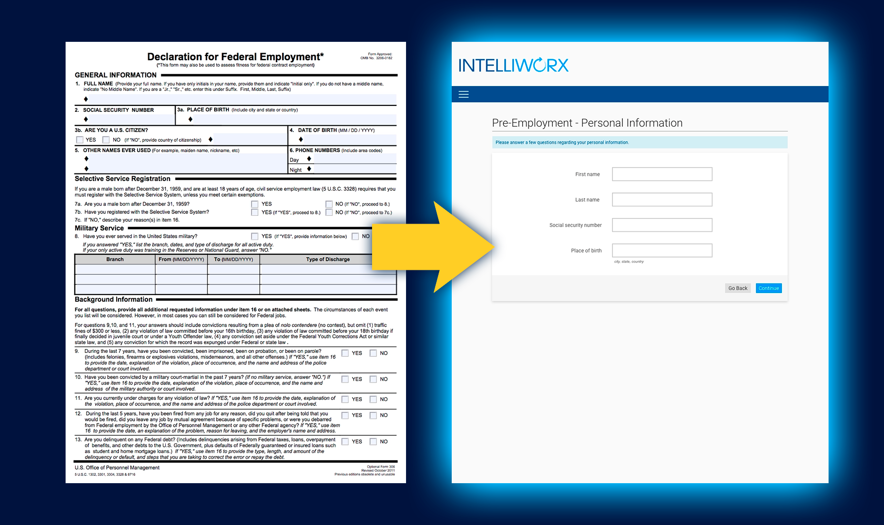Data Collection Intelliworx replaces paper and fillable forms with automated intelligent interviews