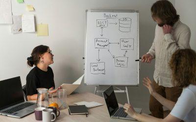 What Does government Workflow Software Mean What does government workflow software mean