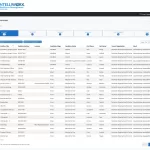 HWM Active Recruitment | Healthcare Workforce Management