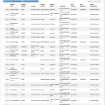 HWM Position Management | Healthcare Workforce Management