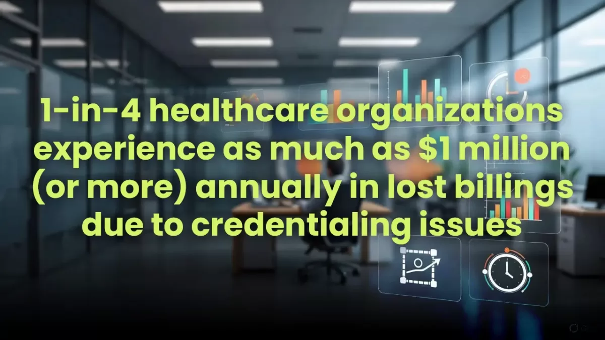 1-in-4 healthcare organizations experience as much as $1 million (or more) annually in lost billings due to credentialing issues
