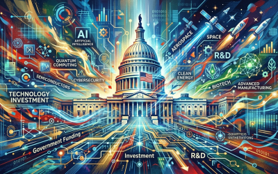 Government Spending IT