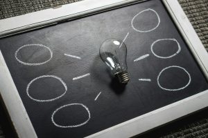 Thought experiment Consolidating a dozen different federal permitting applications