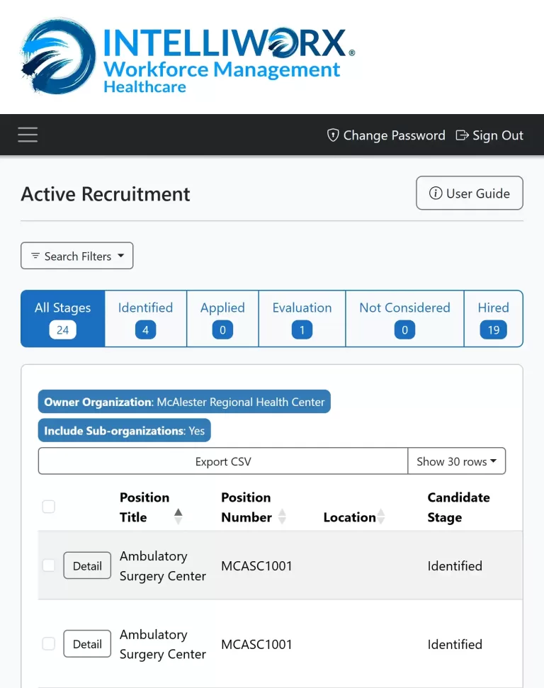 HWM dashboard for healthcare recruiting and credentialing